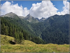 foto Passo Val Cion e Rifugio Conseria